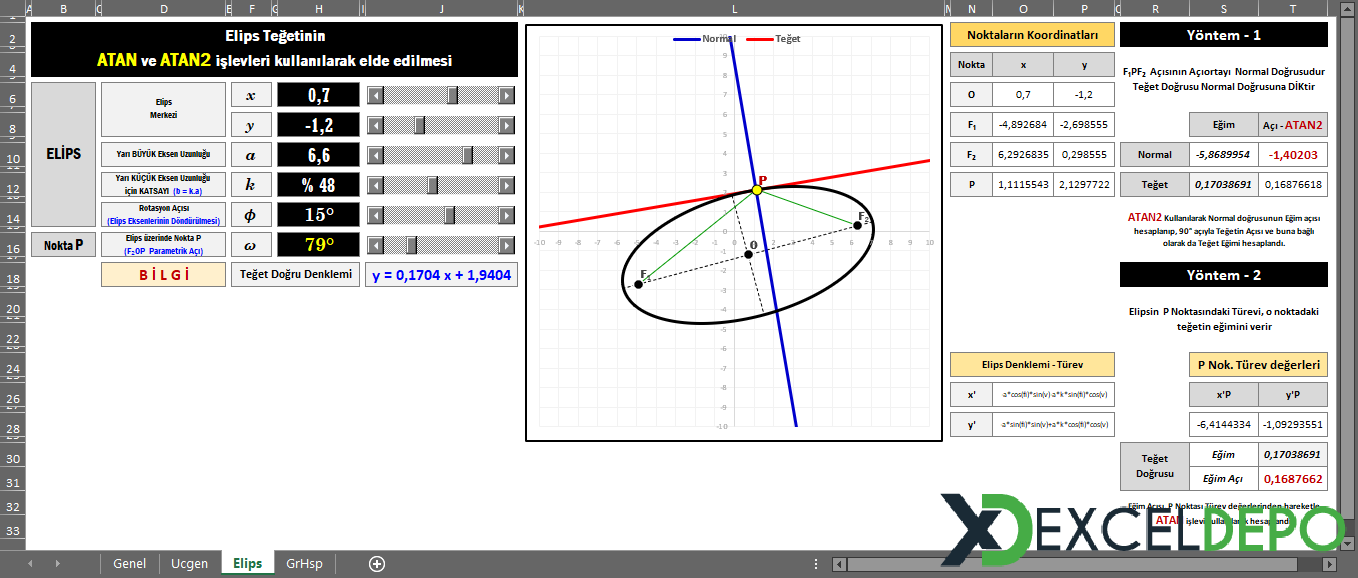 how-to-calculate-arctan-in-excel-in-degrees-youtube