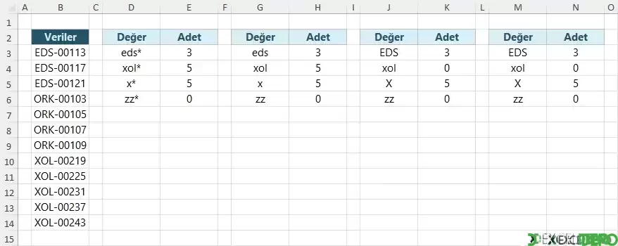 X ile Başlayan Hücreleri Sayma