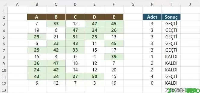 Kriter Bazlı Ortalama Alıp Sonuç Yazdırma