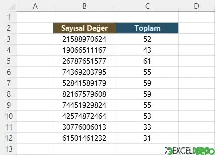 Aynı Hücredeki Değerleri Toplama