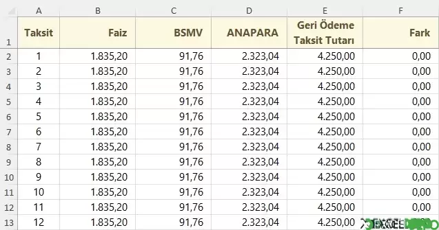 Değişken Taksitli Faiz Hesaplama