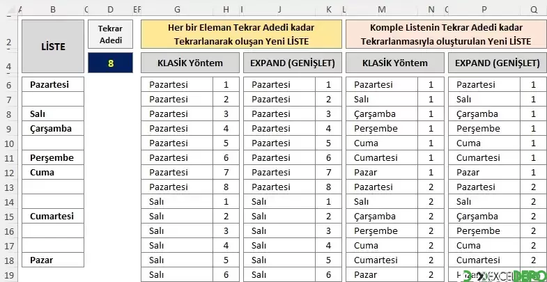 Tekrar Adedi Kadar Gün Adı Listeleme