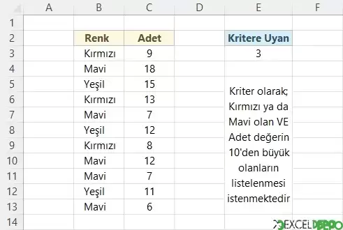 Yeni Nesil VE ile YADA Fonksiyonları Kullanımı