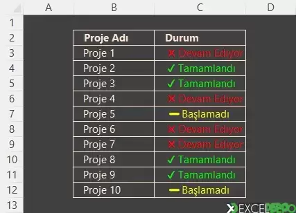 Hücre Biçimlendirme ile Proje Takibi