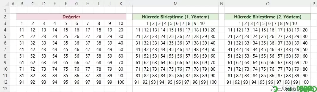 Tek Hücrede Özel Ayraç ile Birleştirme