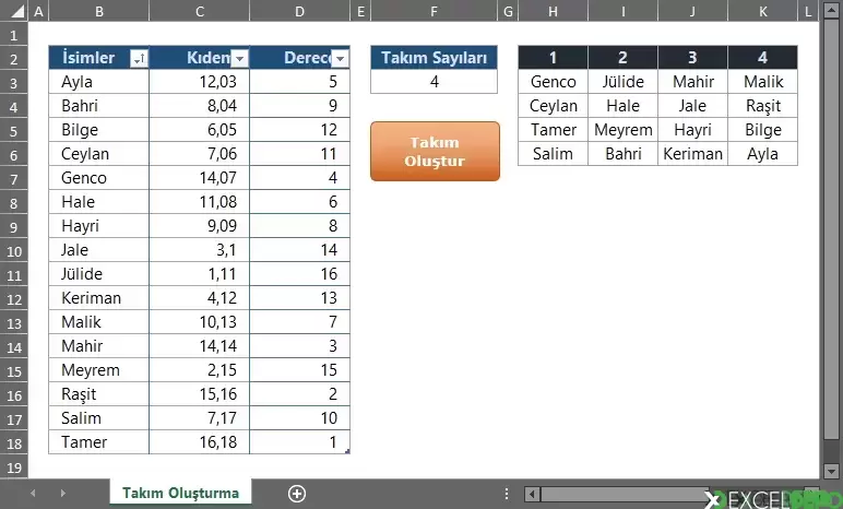 Rastgele Takımlar Listeleri Oluşturma