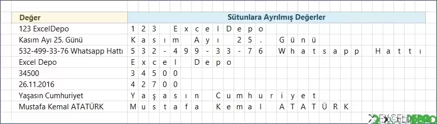 Hücredeki Değerleri Sütunlara Bölme