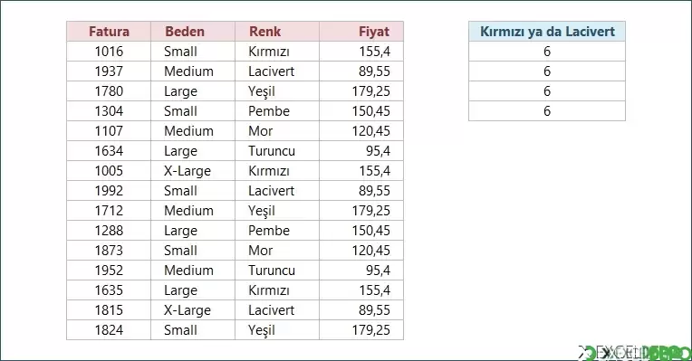 İki Ayrı Kriterden Birine Eşit Değerleri Sayma