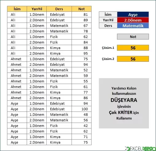 Düşeyara ile Çok Kriterli Arama Yapma