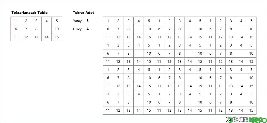 Tekrarlanan Tablo Oluşturma