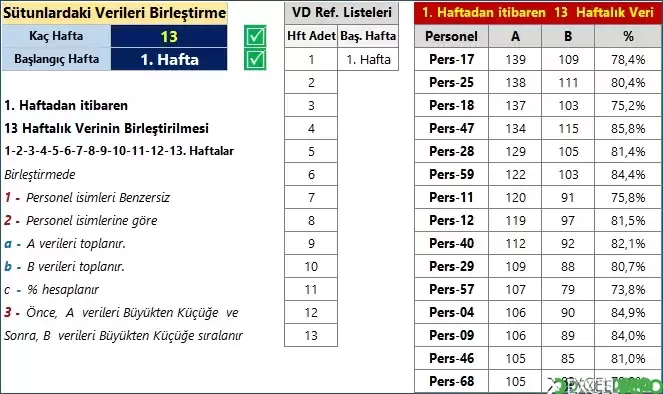 Formüller ile Veri Birleştirme