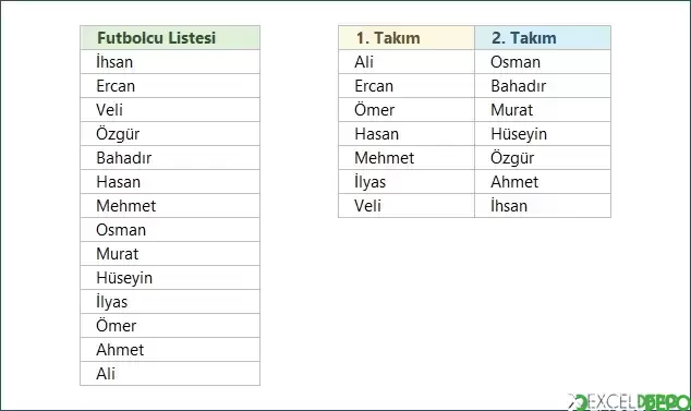 Halı Saha Takımı Oluşturma