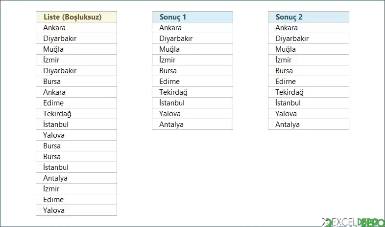 Sırasız Benzersiz Liste Oluşturma