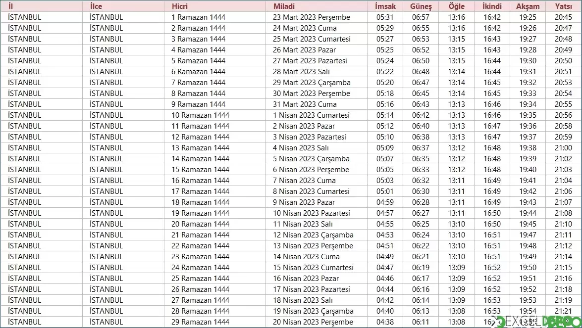 İstanbul İmsakiye 2023