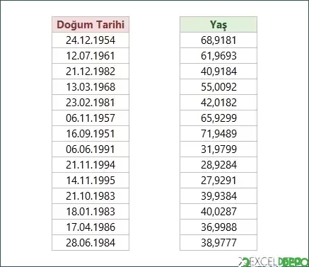 Excel ile Yaş Hesaplama