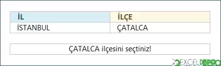 Bağlantılı Açılan Listelerde Makro Çalıştırma