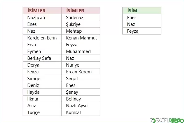 İki Ayrı Sütündaki Aynı Degerleri Bulma