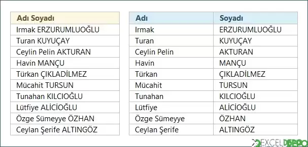 Formül ile Ad Soyad Ayırma