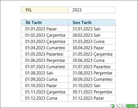 12 Aylık İlk ve Son Tarihleri Yazdırma