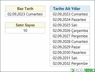 İstenen Tarihe Ait Yılları Listeleme