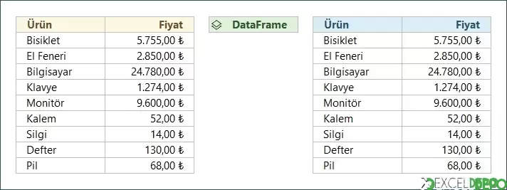 Excel Üzerinde Temel Python Kullanma