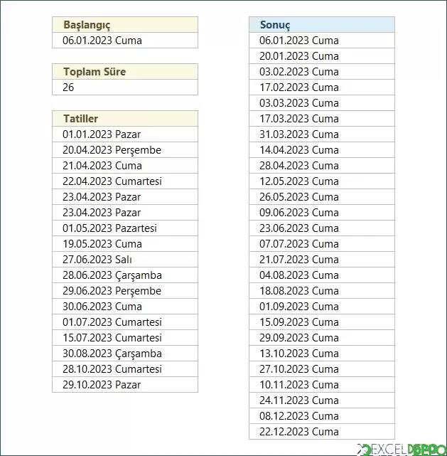 İki Haftalık Ödeme Planı Oluşturma