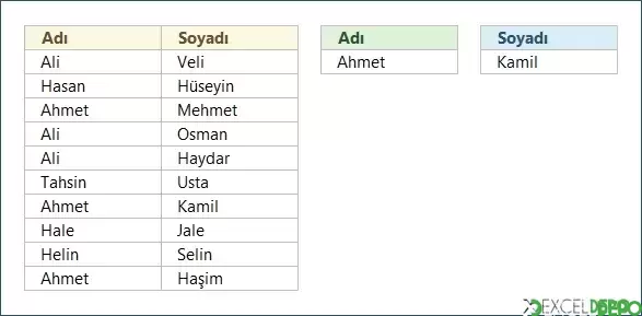 DÜŞEYARA ile Sondan Bir Önceki Değeri Bulma