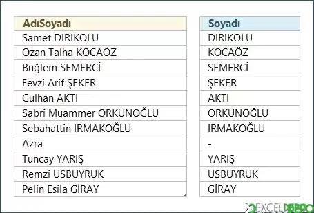 Ad ve Soyaddan Sadece Soyadını Yazdırma