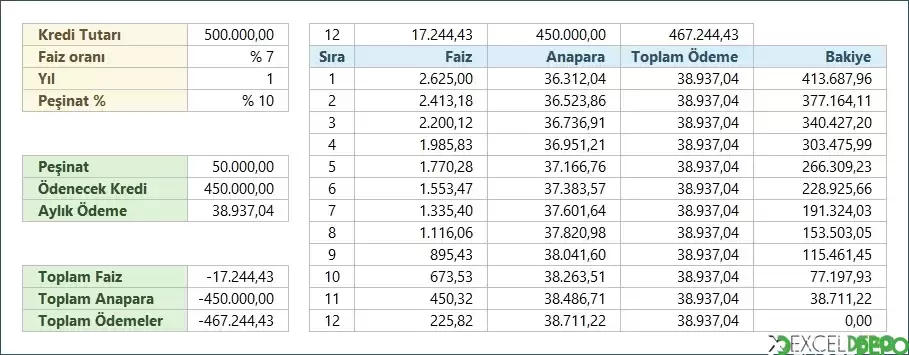 Konut Kredisi Ödeme Planı Oluşturma