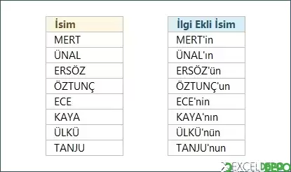 Excel Formülleri ile Koşullu İlgi Eki Ekleme