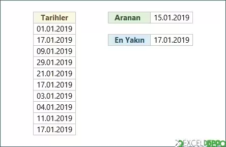 Aranan Tarihe En Yakın Olanı Bulma