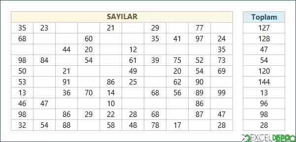 Bitişik Olmayan Sayıları Toplama