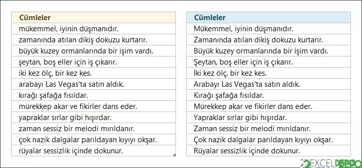 Cümlenin İlk Kelimesinin Harfini Büyük Yazdırma