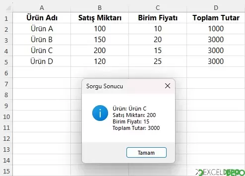 Sorgu Ekranları ve Satış Değerlerini Keşfetme