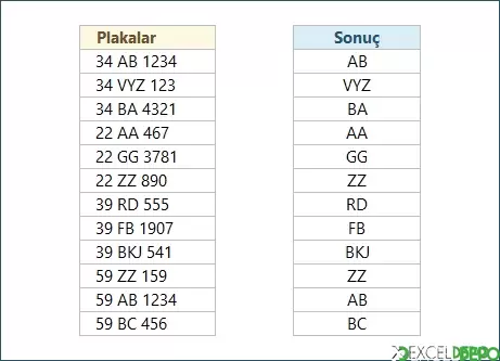 ÖNCEKİMETİN ve SONRAKİMETİN Fonksiyonlarını Birlikte Kullanma