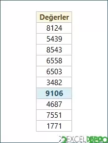 Listede En Büyük Değeri Renklendirme