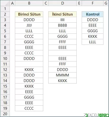 Birinci ve İkinci Sütunlarda Olanları Listeleme