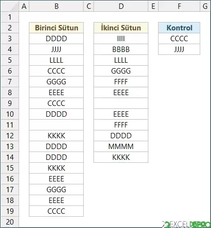 Birinci Sütunda Olup İkinci Sütunda Olmayanları Listeleme