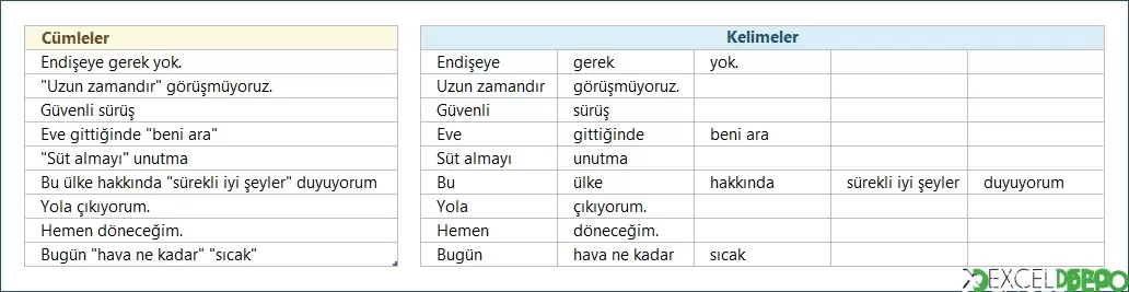 Tırnak İçinde Yazılanlar Hariç Kelimelere Bölme