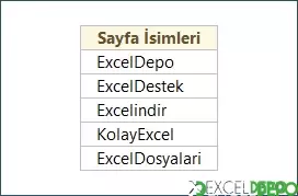 Formül ile Sayfa Adlarını Listeleme