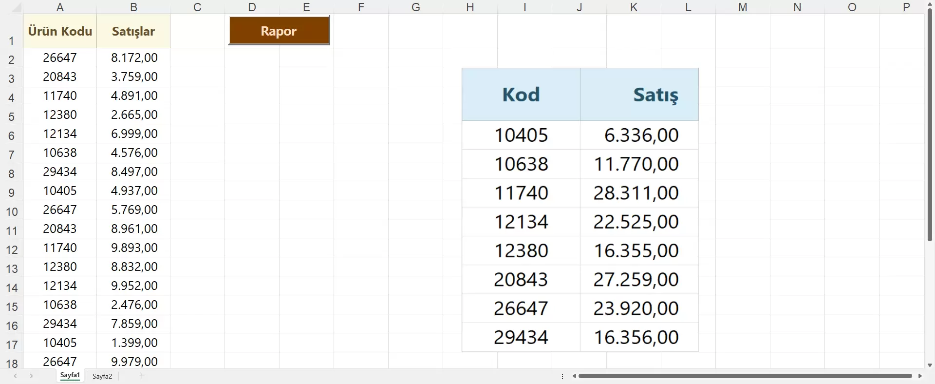 ADO ile Grup Bazlı Toplama