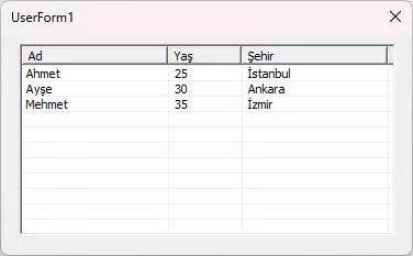 UserForm Üzerindeki ListView Nesnesine Veri Ekleme