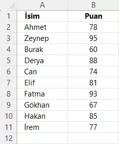 Aralıktaki veya Tablodaki Verileri Sıralama