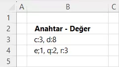 Anahtar ve Değer Çiftlerine Ayırma