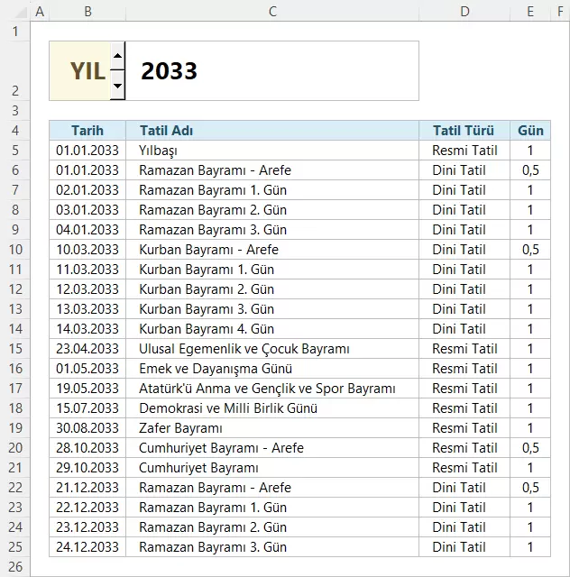 Yılın Resmi ve Dini Tatil Günlerini Yazdırma