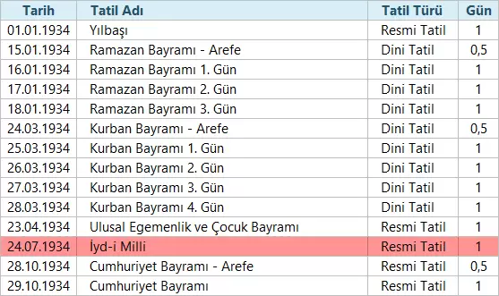 İyd-i Milli Bayramı