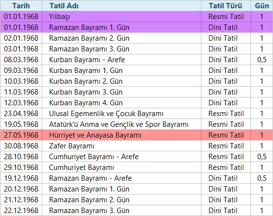 Hürriyet ve Anayasa Bayramı