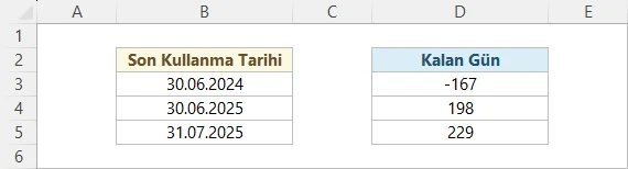 Son Kullanma Tarihine Kalan Günü Bulma