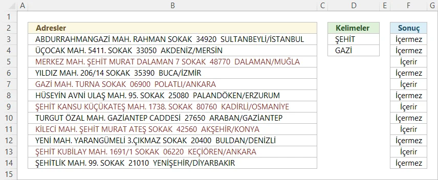 İçerir İçermez Kelime Kontrolü Yapma