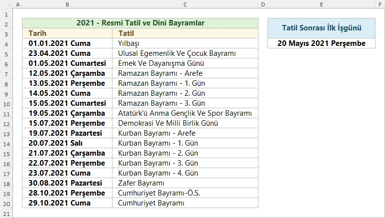 Resmi Tatil Sonrasındaki İlk işgününü Bulma